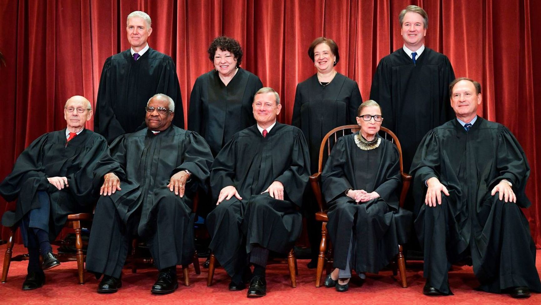 U.S. Supreme Court Justices during Trump’s first term