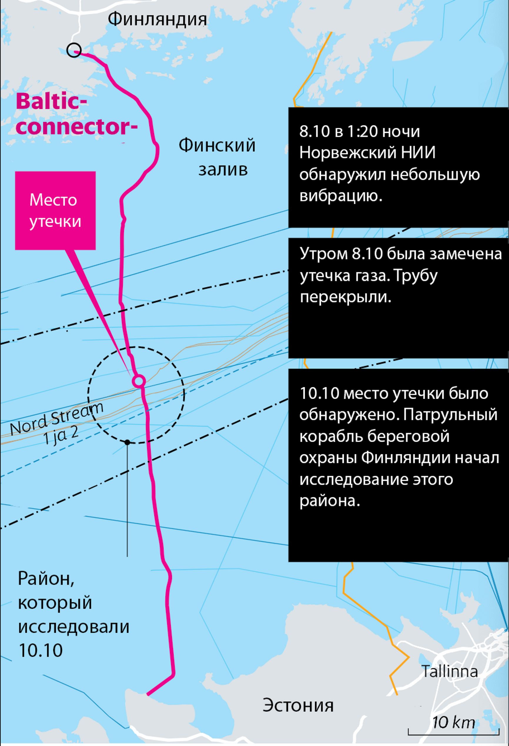 Место прорыва газопровода по данным финских СМИ. Карта имеет незначительные неточности изображения границ континентов и небольших водных объектов на их территории, которые не играют роли в схеме инцидента