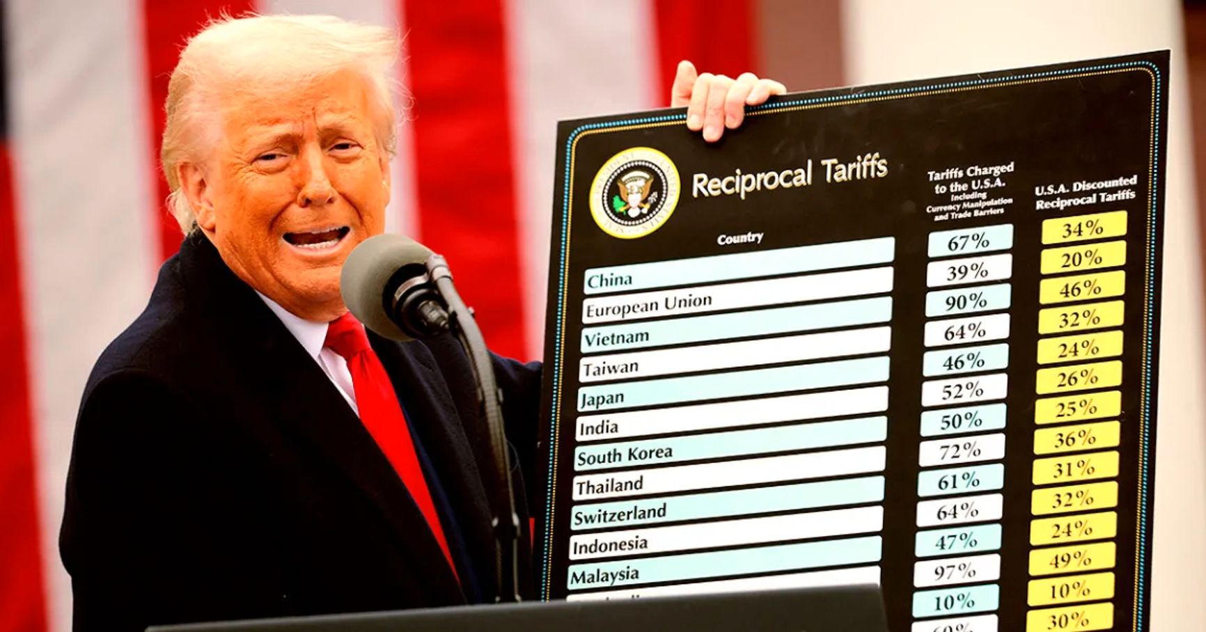 Идея высоких таможенных пошлин не встретила понимания со стороны многих республиканцев