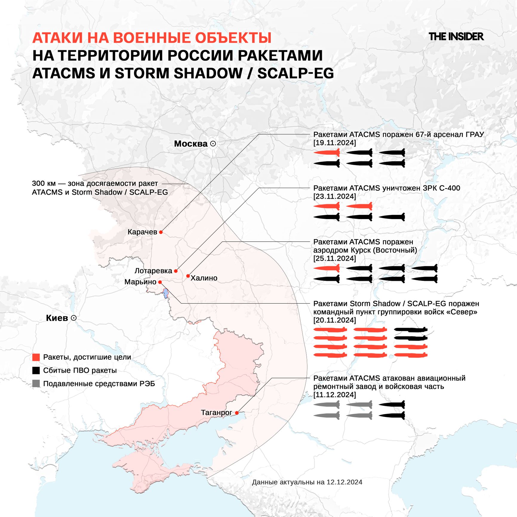 Известные атаки ATACMS и Storm Shadow / SCALP-EG по территории России