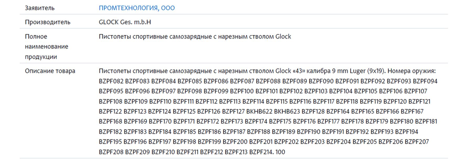 Cкриншот сертификата соответствия с серийными номерами пистолетов Glock